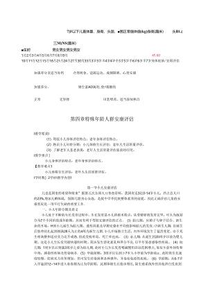 儿童体重、身高、头围、胸围正常值.docx