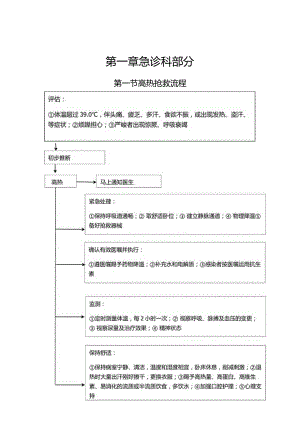 儿科临床常见危重症患者抢救流程.docx