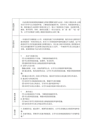 《3 这是我们的校园》教学设计2024-2025学年道德与法治一年级上册统编版五四制（2024）.docx