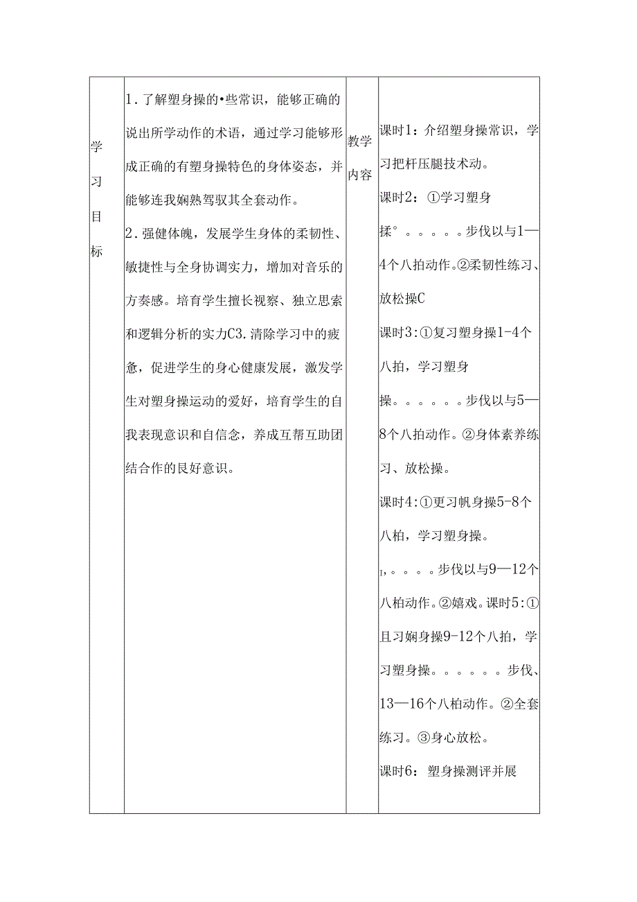健美操单元计划教案.docx_第1页