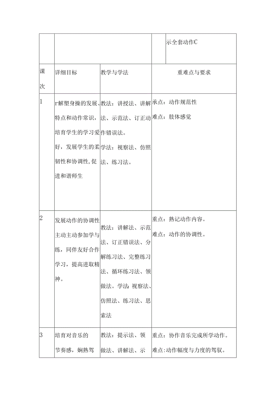 健美操单元计划教案.docx_第2页