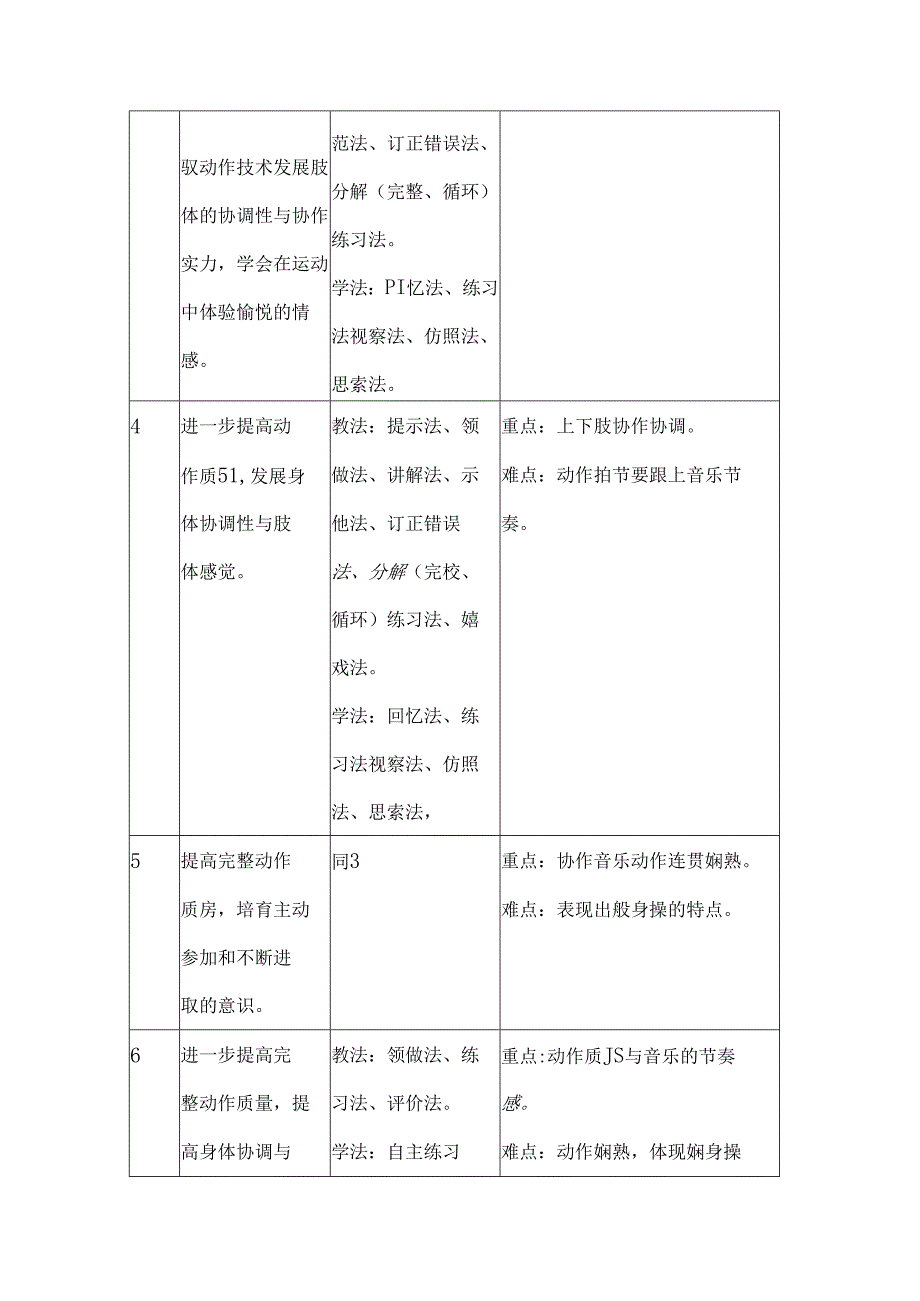 健美操单元计划教案.docx_第3页