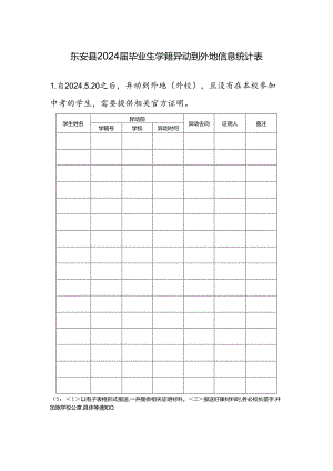 东安县2024届毕业生学籍异动到外地信息统计表.docx