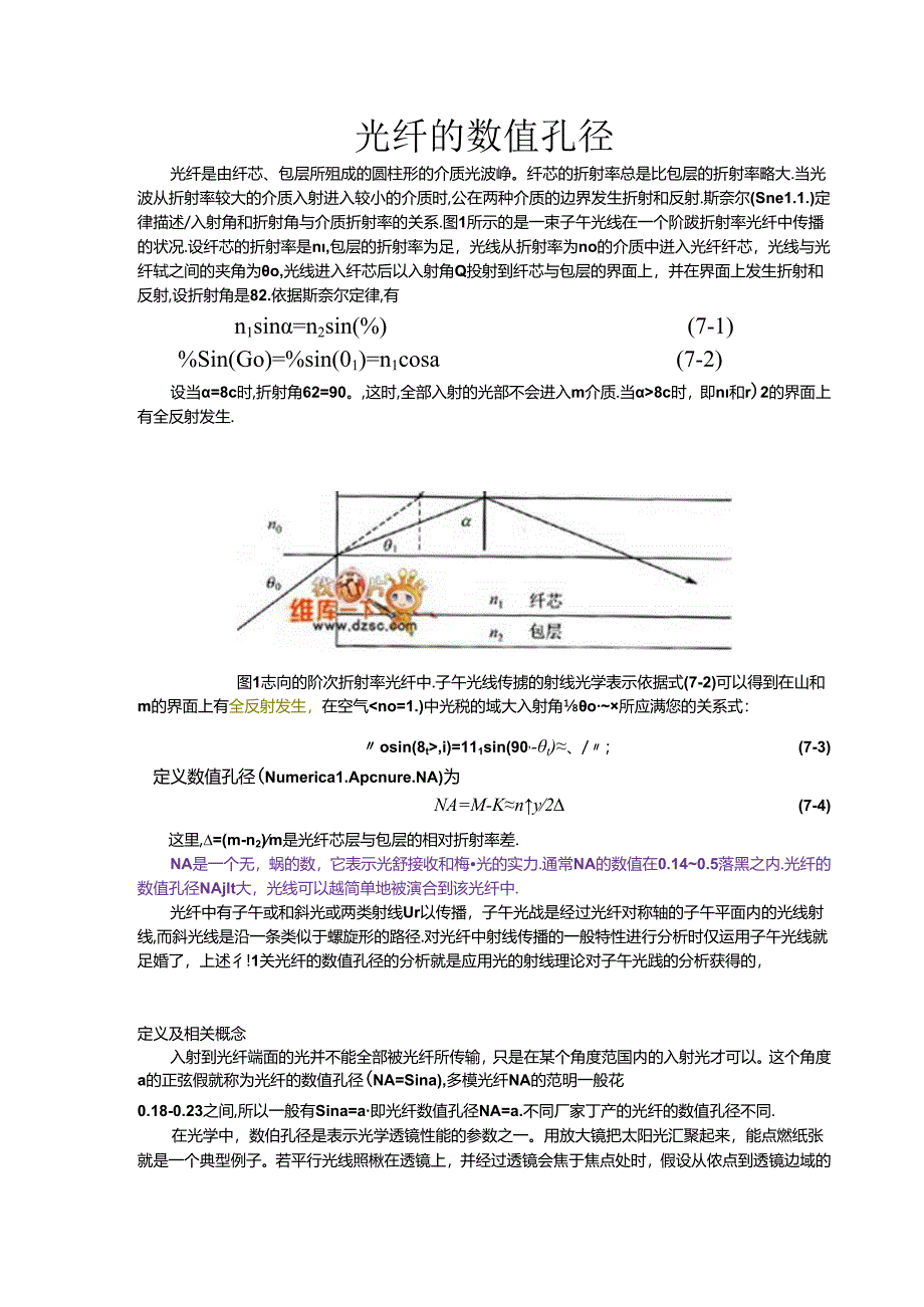 光纤的数值孔径.docx_第1页