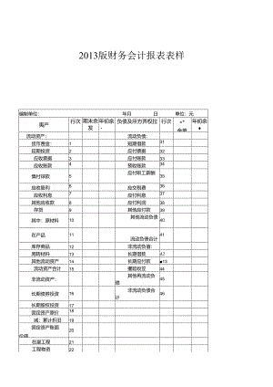 XXXX版财务会计报表表样.docx