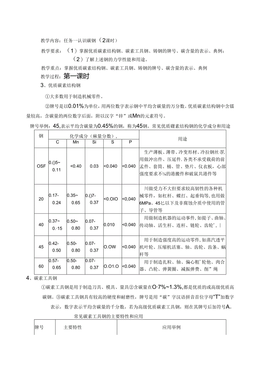 任务一 认识碳钢.docx_第1页