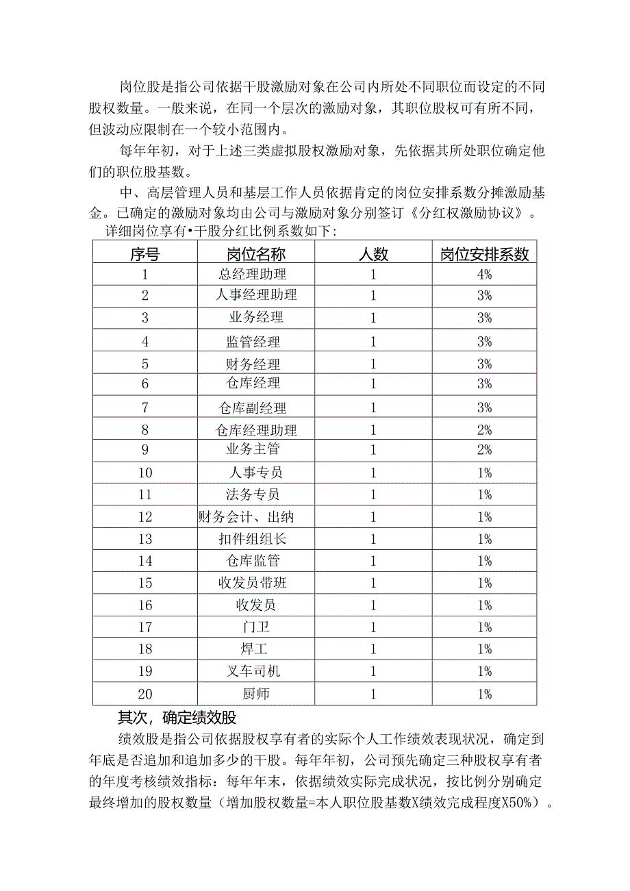 优秀员工干股制.docx_第2页