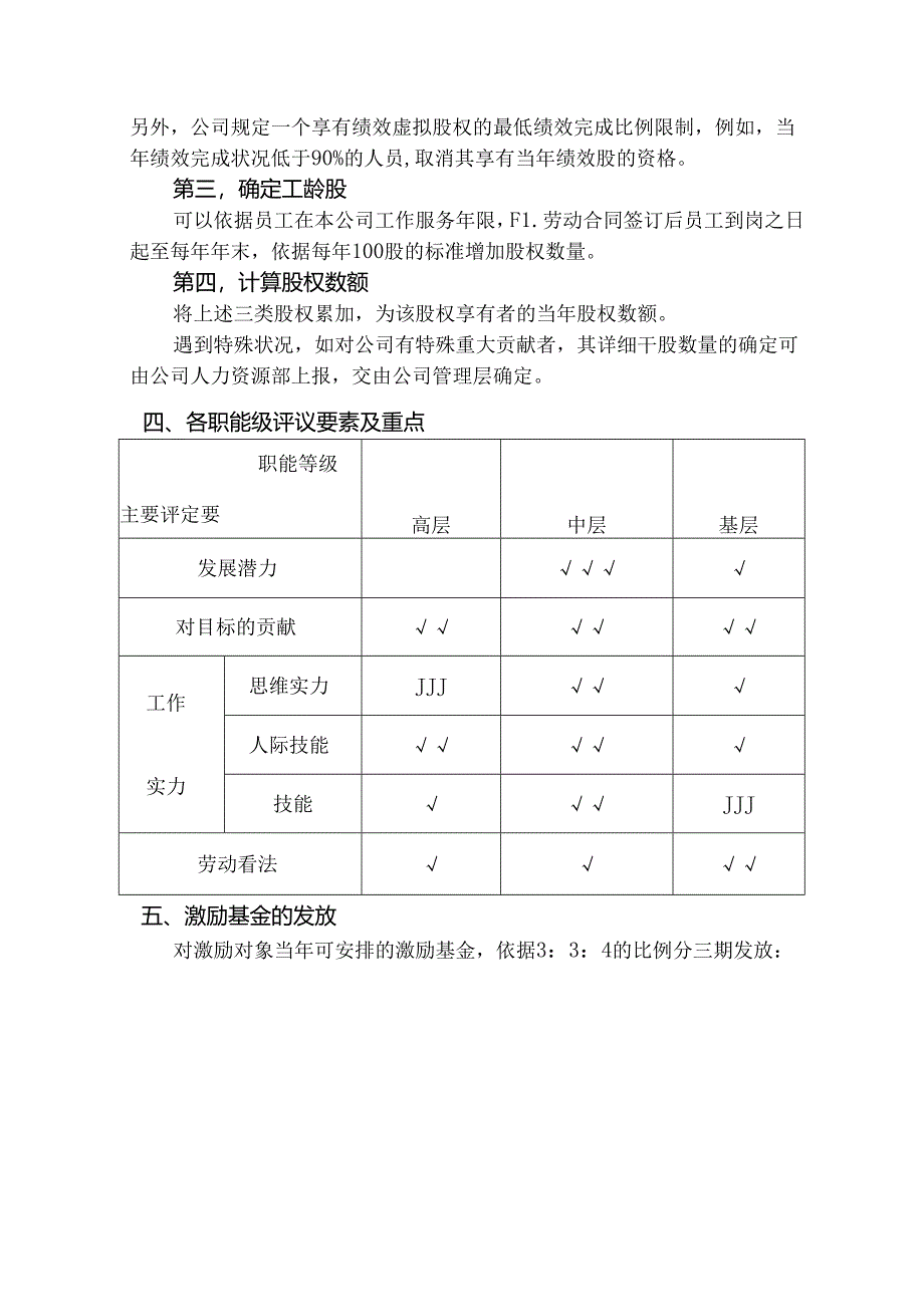 优秀员工干股制.docx_第3页