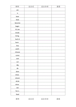 人教版初中八年级不规则动词过去式与过去分词总结练习.docx