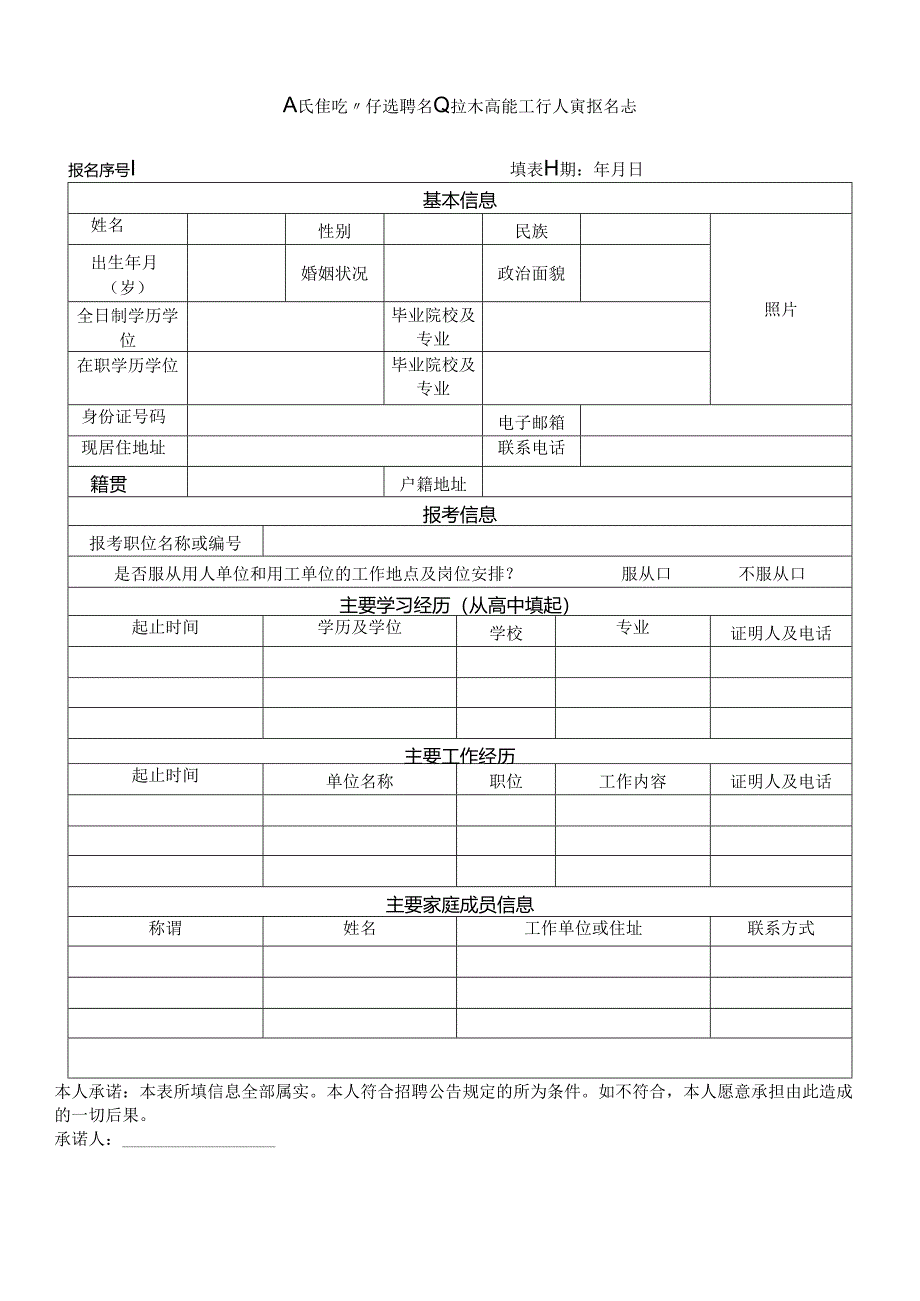 人民医院公开选聘专业技术岗位工作人员报名表.docx_第1页