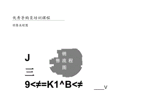 优秀导购员培训课程.docx