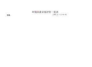 公司常见环境因素.docx