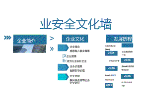 企业安全文化墙.docx
