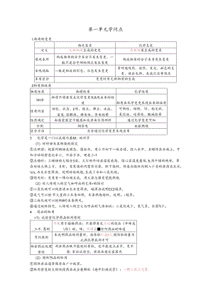 人教版初三第一单元知识整合.docx