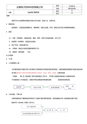 仓储控制程序.docx