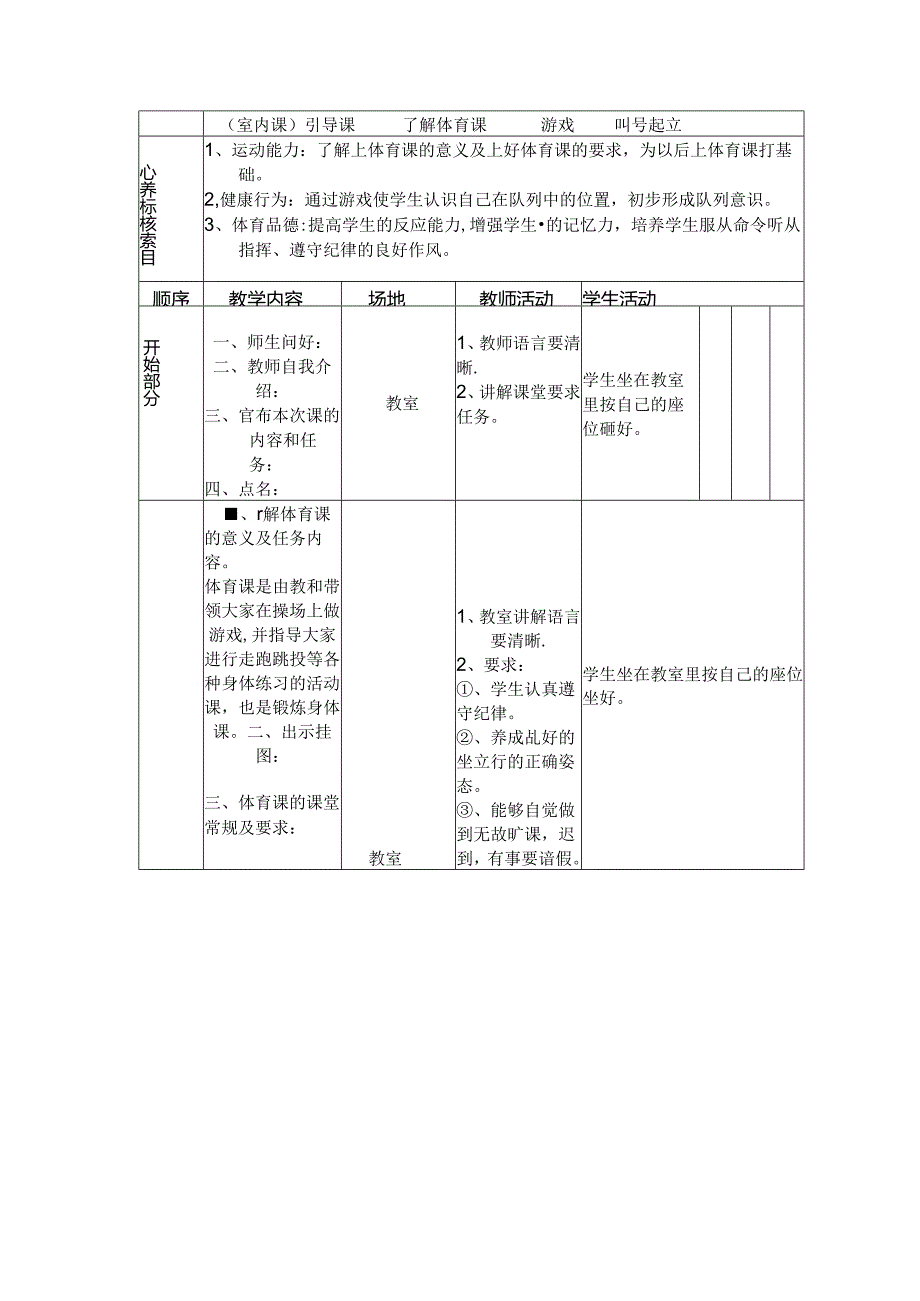 一年级体育与健康了解体育课教案.docx_第1页