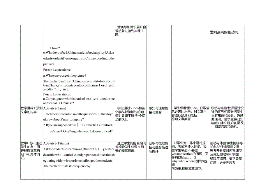 人教版（2019）选择性必修第一册Unit 5 Working the land Reading and Thinking 教学设计（表格式）.docx_第3页