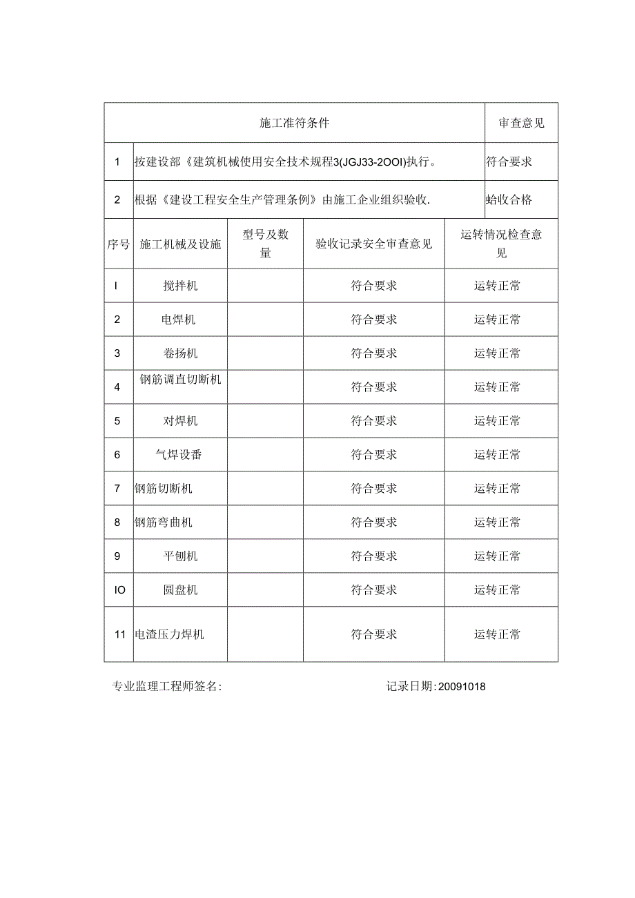 [监理资料][安全台账]施工机械及各种设施安全许可审查与运转情况检查.docx_第2页