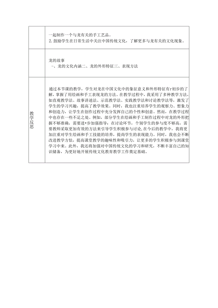 《第3课 龙的故事》教学设计2024-2025学年小学美术一年级上册人教版（2024）.docx_第3页