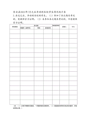 东安县2023年7月之后异动到本校学生情况统计表.docx
