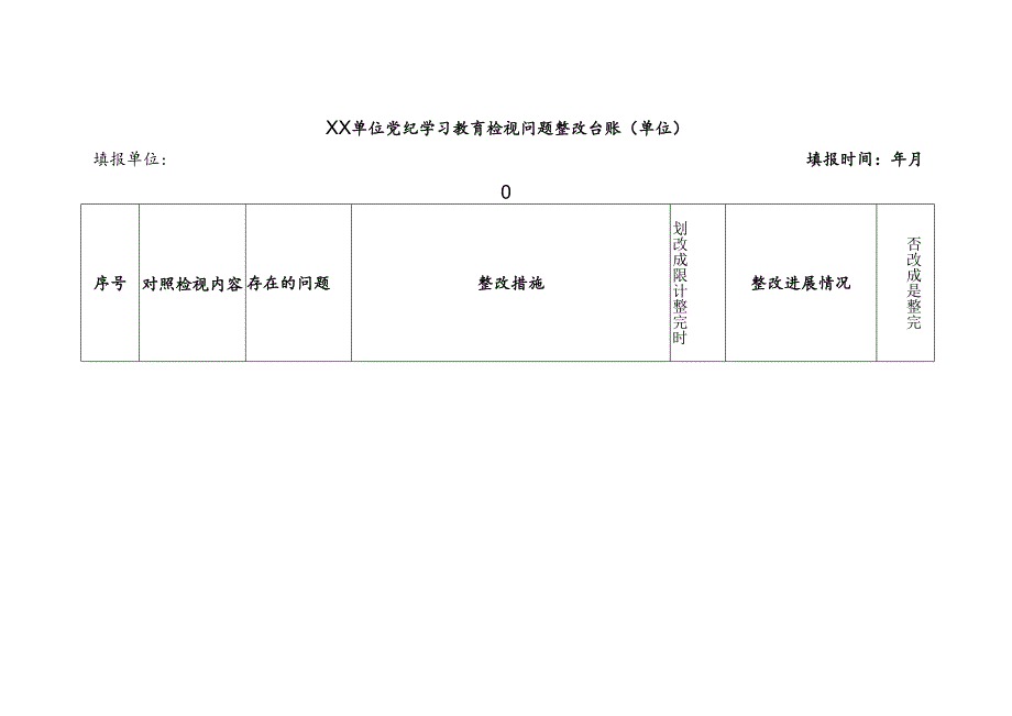 XX单位党纪学习教育检视问题整改台账（单位）.docx_第1页