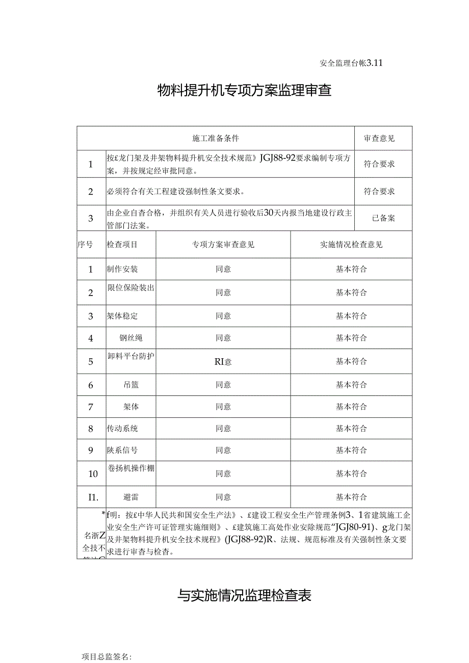 [监理资料][安全台账]物料提升专项方案监理审查与实施情况监理检查表.docx_第1页
