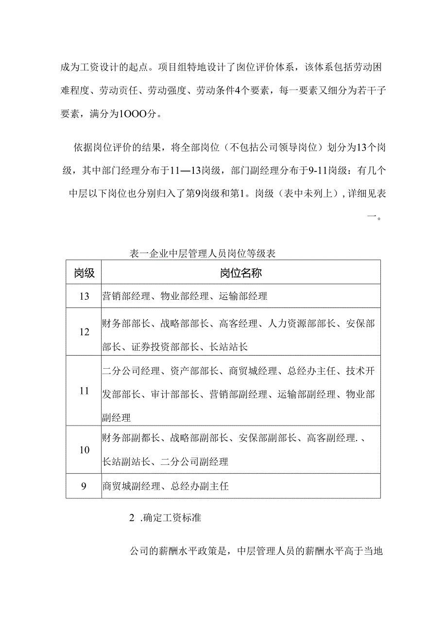 企业中层管理人员年薪制设计.docx_第3页