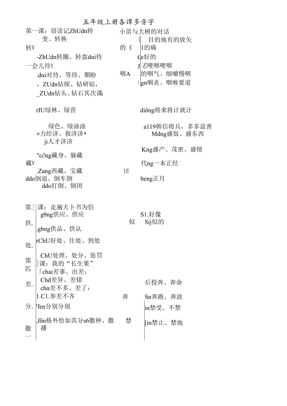 人教版五年级上册各课多音字汇总[1].docx_第1页