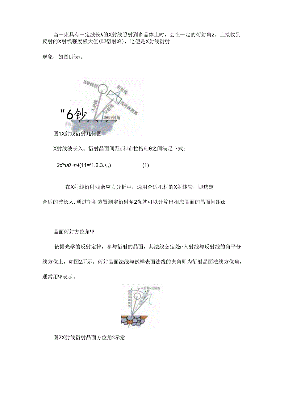 X射线残余应力测定方法的原理与应用.docx_第3页