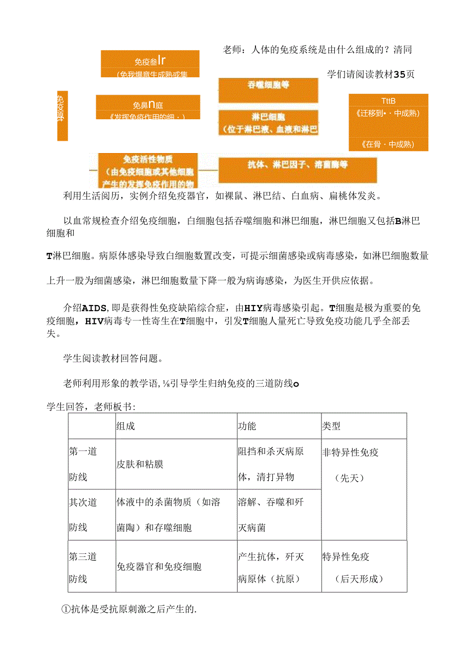 免疫调节公开课教案.docx_第2页