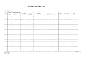 QR-PSZ-721-ZN03-02法律法规一致性评估记录.docx