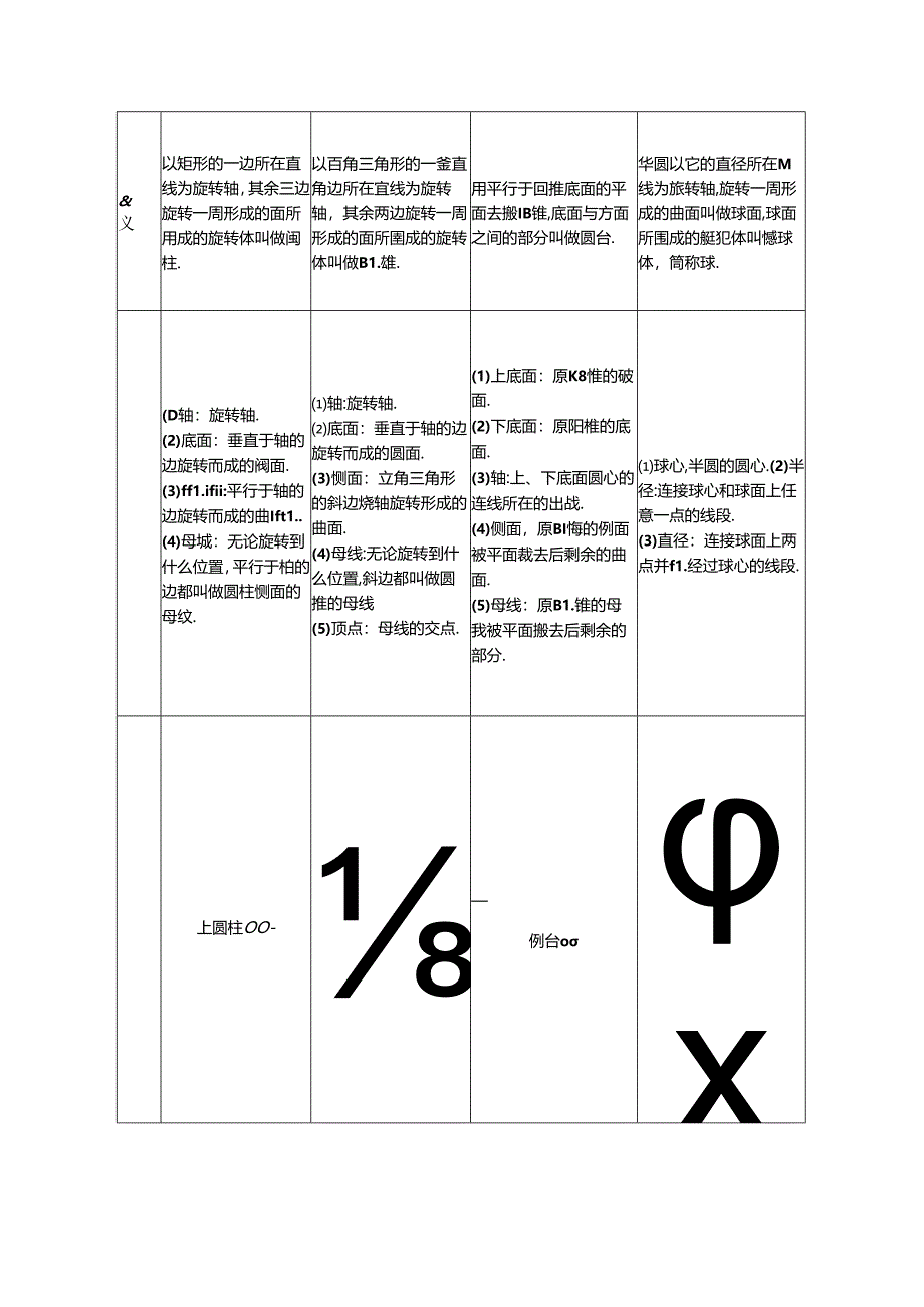 专题8.1 基本立体图形【七大题型】（举一反三）（人教A版2019必修第二册）（原卷版）公开课教案教学设计课件资料.docx_第3页