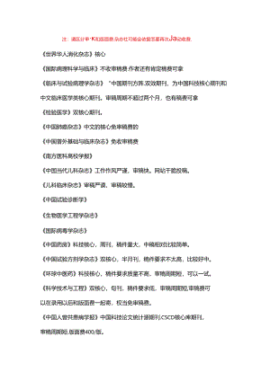 免收审稿费的国内医药学期刊.docx