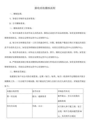 催收质检稽核流程.docx