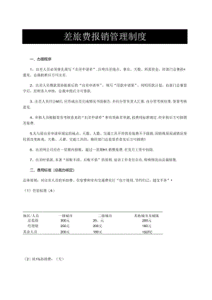 公司差旅费报销管理制度.docx