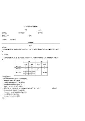 代词复习与相关题型的解题技巧（无答案）.docx