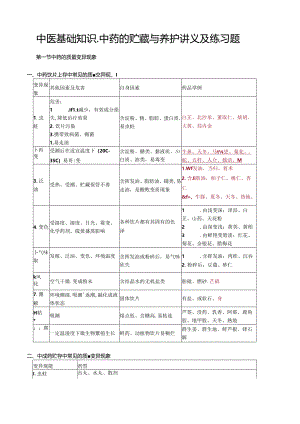 中医基础知识-中药的贮藏与养护讲义及练习题.docx