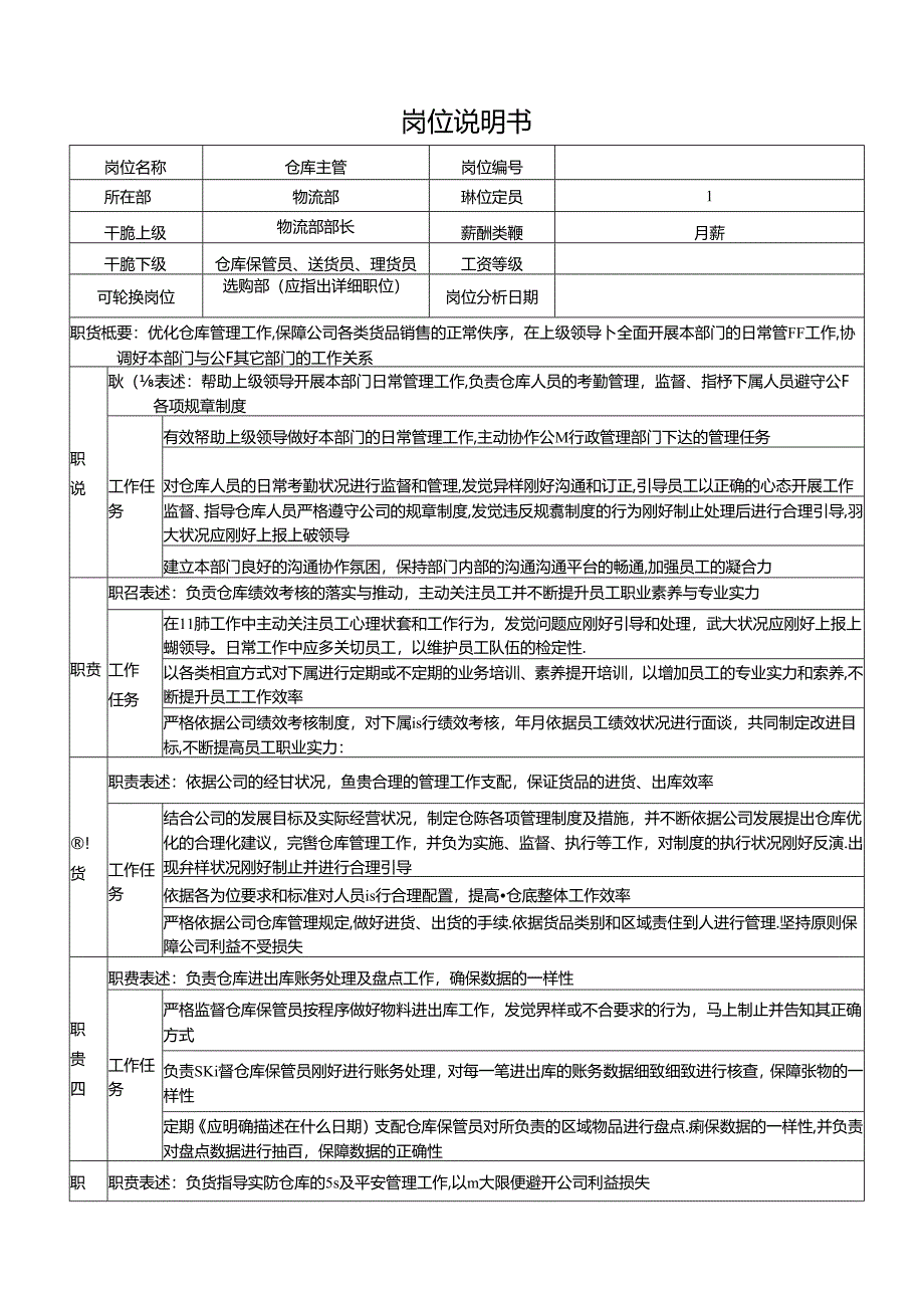 仓库主管岗位说明书.docx_第1页