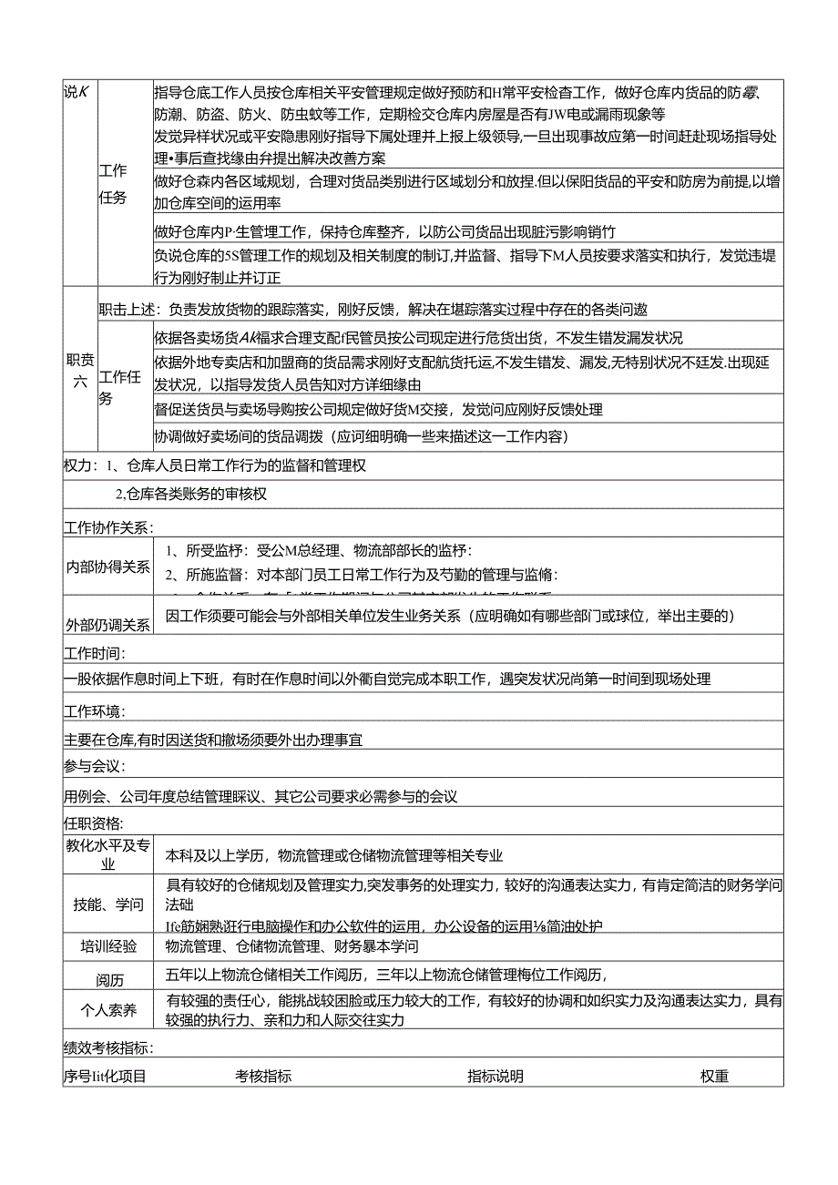 仓库主管岗位说明书.docx_第2页