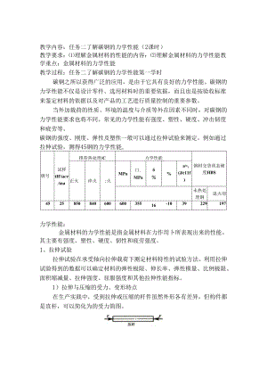 任务二 了解碳钢的力学性能.docx