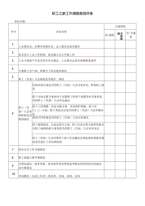 【精品】职工之家工作满意度测评表（单张打印版）.docx