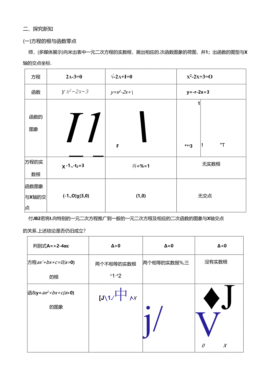 优秀教案28-方程的根与函数的零点.docx_第2页