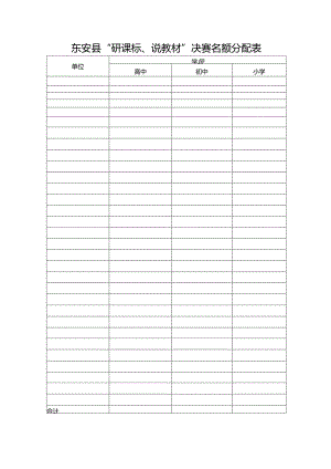 东安县“研课标、说教材”决赛名额分配表.docx