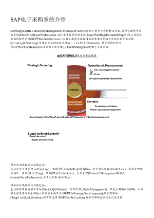 SAP電子採購系統介紹.docx