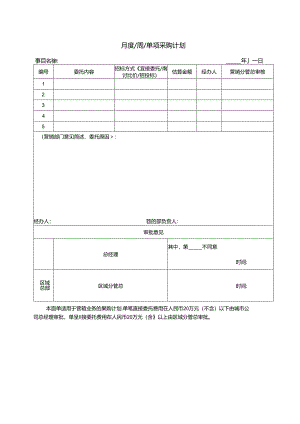 【营销管理】月度采购计划模板.docx