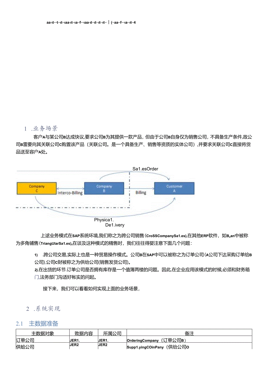 SAP跨公司销售配置与演示-NEW.docx_第2页