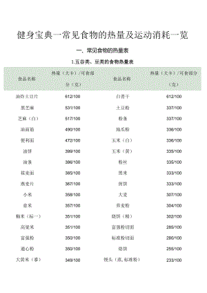 健身宝典—常见食物的热量及运动消耗一览.docx