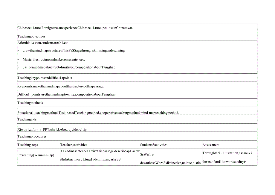 人教版（2019）必修第三册Unit 3 Diverse Cultures Reading for Writing 教学设计（表格式）.docx_第2页