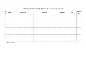 《餐饮服务单位节约经营服务规范》地方标准征求意见汇总表.docx