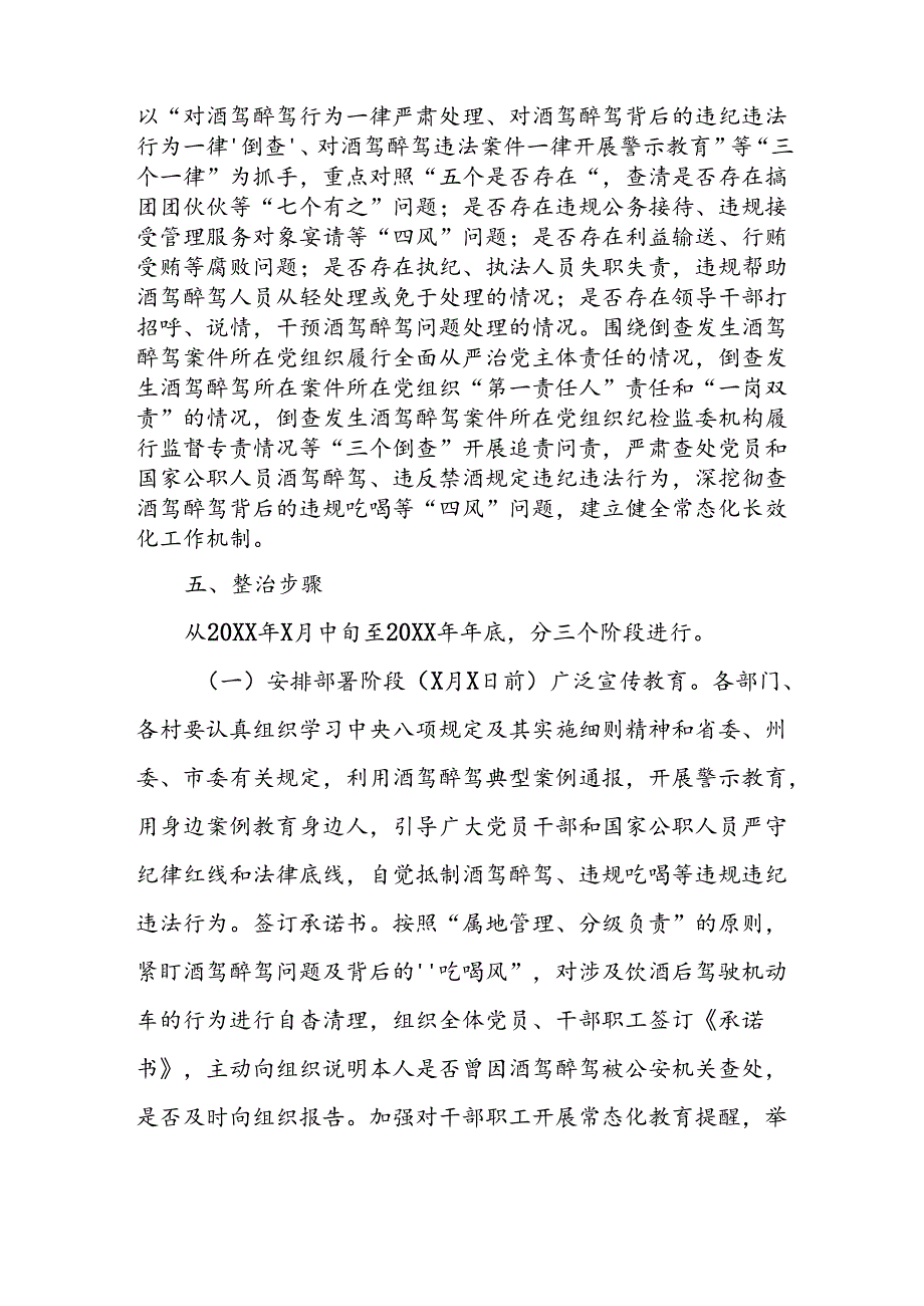 XX镇印发《关于进一步深化开展酒驾醉驾问题专项整治工作方案》的通知.docx_第2页